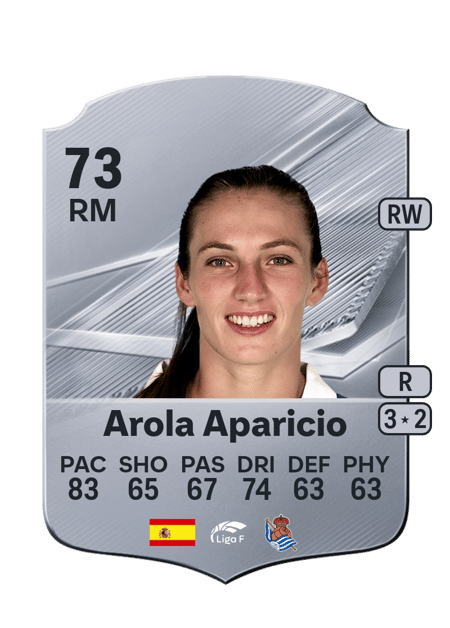 Carte de Arola Aparicio
