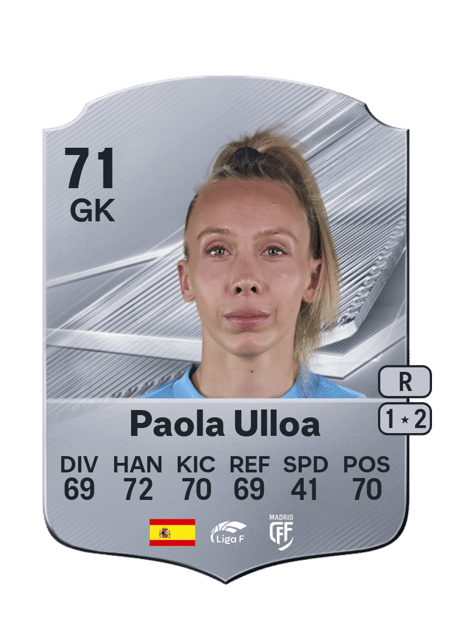 Carte de Paola Ulloa
