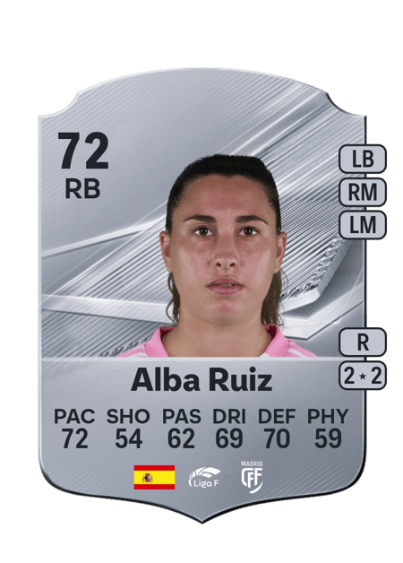 Carte de Alba Ruiz
