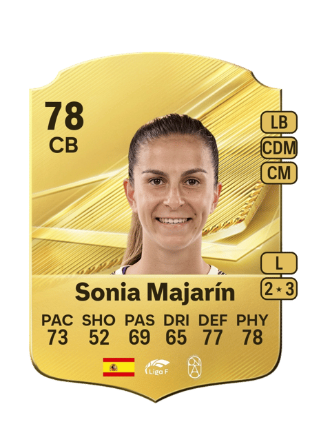 Carte de Sonia Majarín