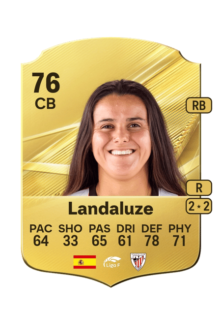 Carte de Landaluze