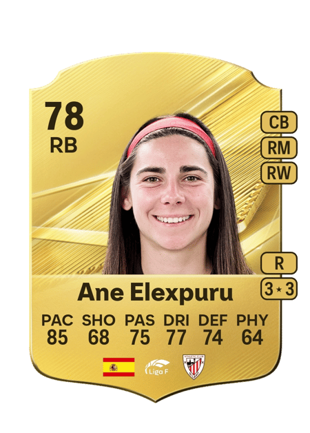 Carte de Ane Elexpuru