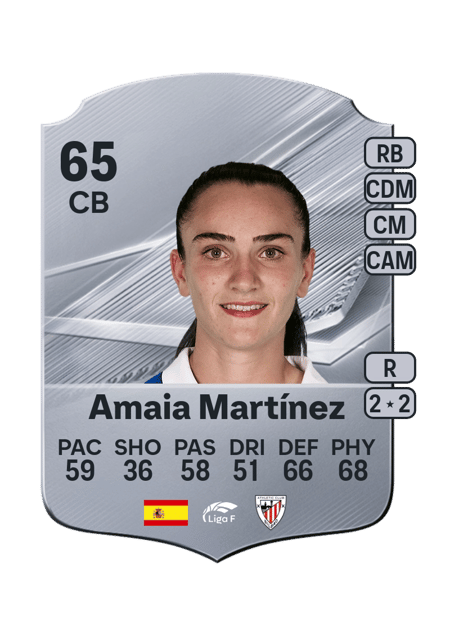 Carte de Amaia Martínez