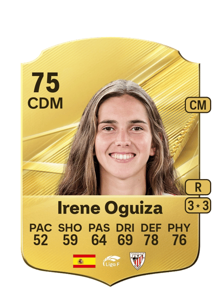 Carte de Irene Oguiza