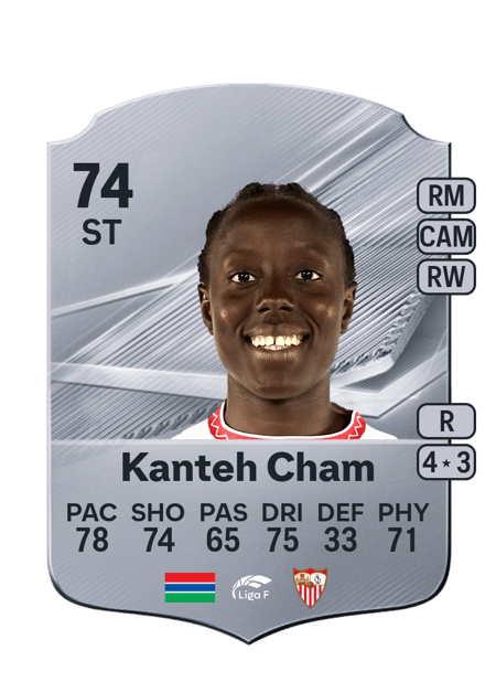 Carte de Fatoumata Kanteh Cham