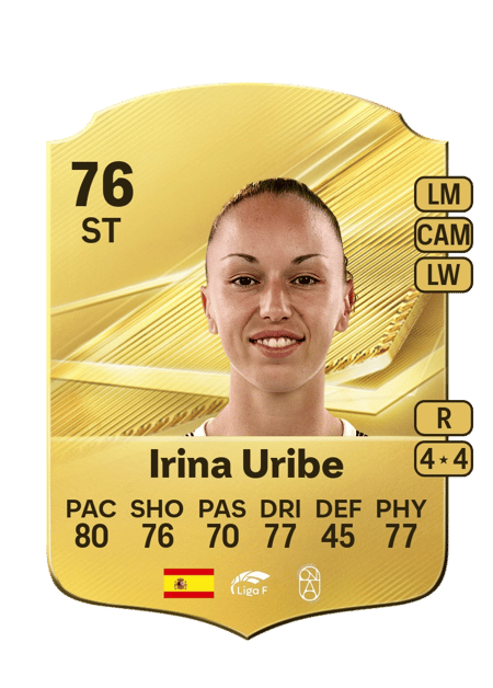 Carte de Irina Uribe