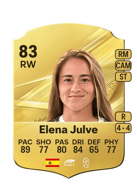 Carte de Elena Julve