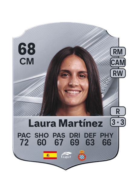 Carte de Laura Martínez