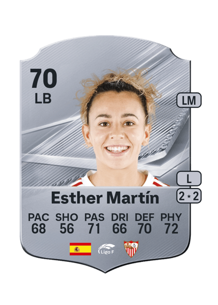 Carte de Esther Martín