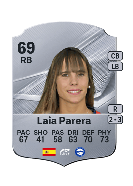 Carte de Laia Parera