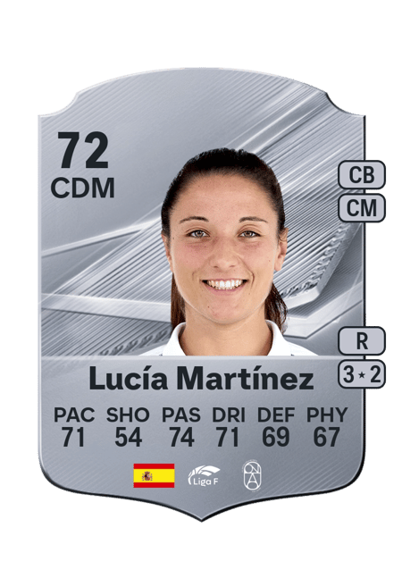 Carte de Lucía Martínez