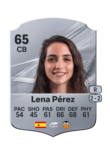 Carte de Lena Pérez