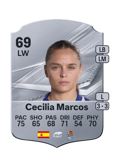 Carte de Cecilia Marcos