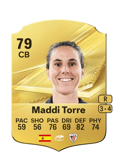 Carte de Maddi Torre