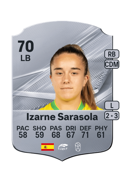 Carte de Izarne Sarasola