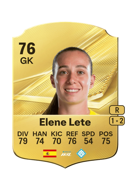 Carte de Elene Lete