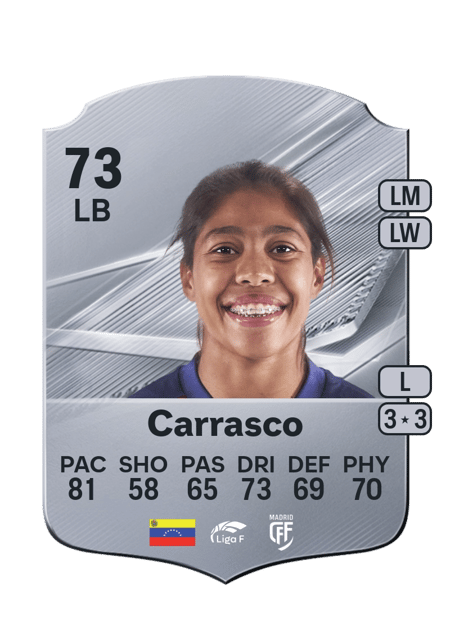 Carte de Raiderlín Carrasco