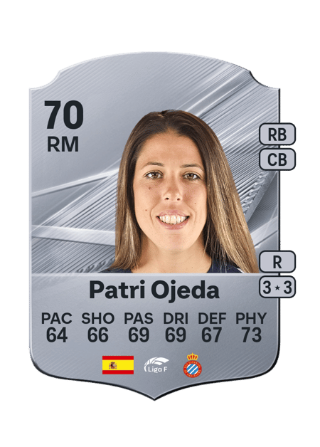 Carte de Patri Ojeda