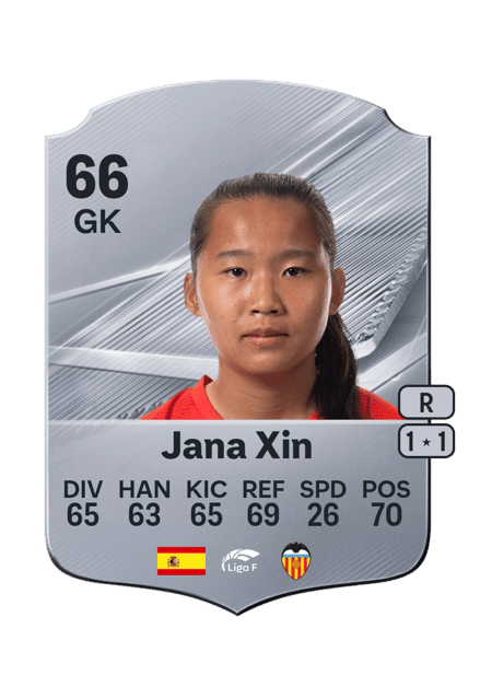 Carte de Jana Xin