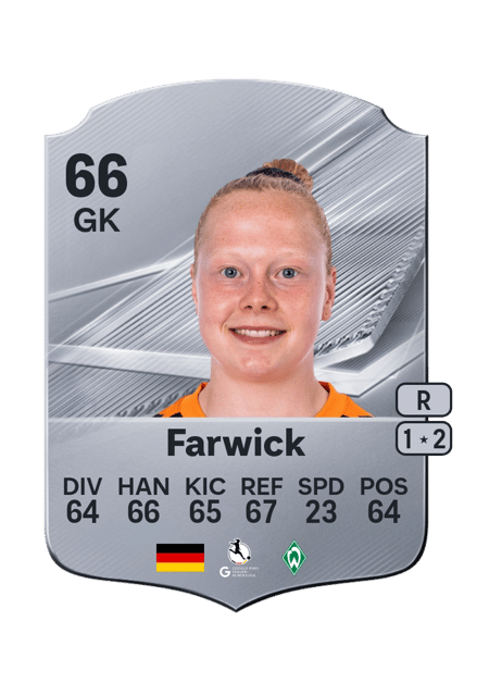 Carte de Thea Farwick