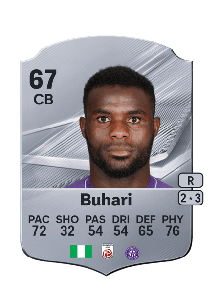 Carte de Ibrahim Buhari