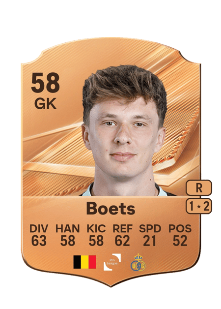 Carte de Keo Boets