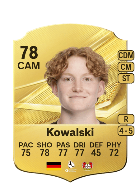 Carte de Natasha Kowalski