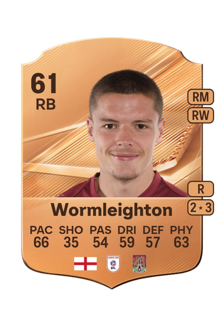 Carte de Joe Wormleighton