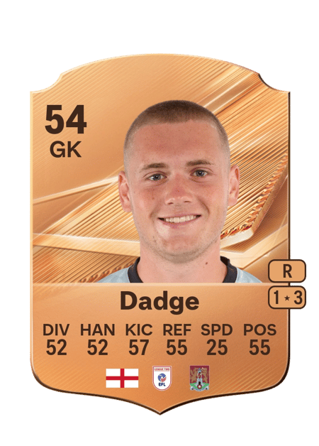 Carte de James Dadge