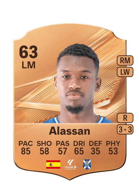 Carte de Alassan