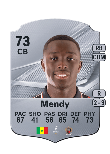 Carte de Antoine Mendy