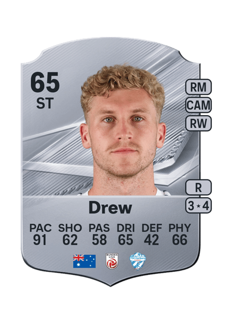 Carte de Jed Drew