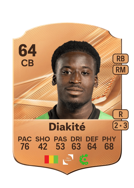 Carte de Ibrahim Diakité