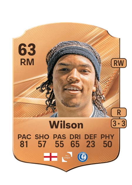 Carte de Kyrell Wilson