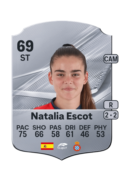 Carte de Natalia Escot