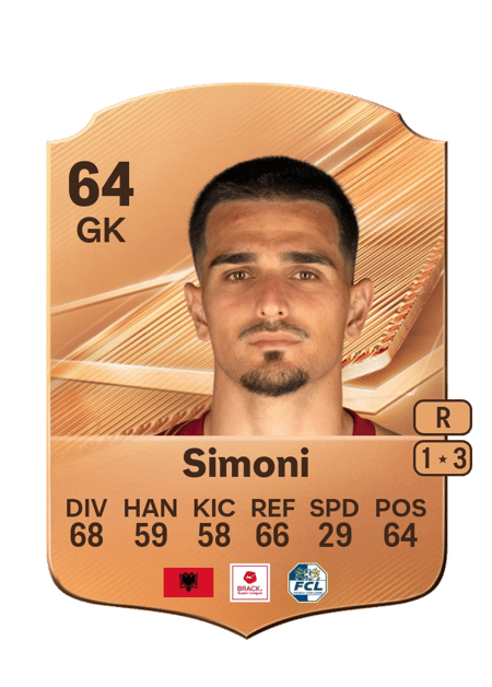 Carte de Simon Simoni