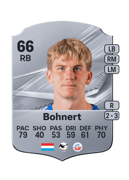 Carte de Florian Bohnert