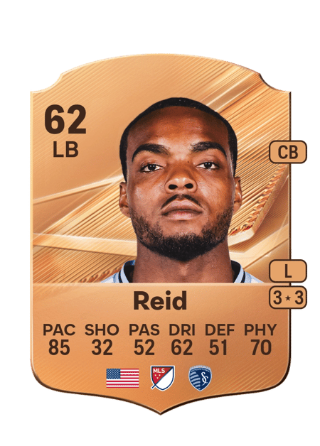 Carte de Jayden Reid