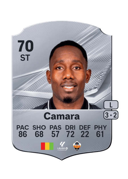 Carte de Ousmane Camara