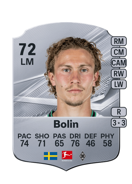 Carte de Hugo Bolin