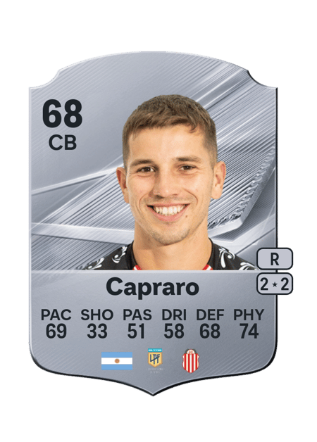 Carte de Nicolás Capraro