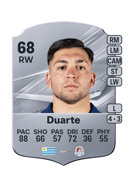 Carte de Anderson Duarte