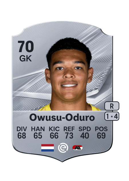 Carte de Rome-Jayden Owusu-Oduro