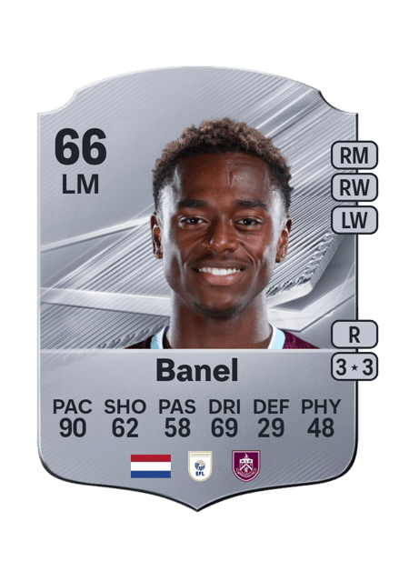 Carte de Jaydon Banel