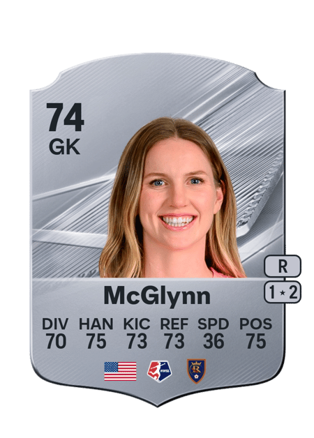 Carte de Mandy McGlynn