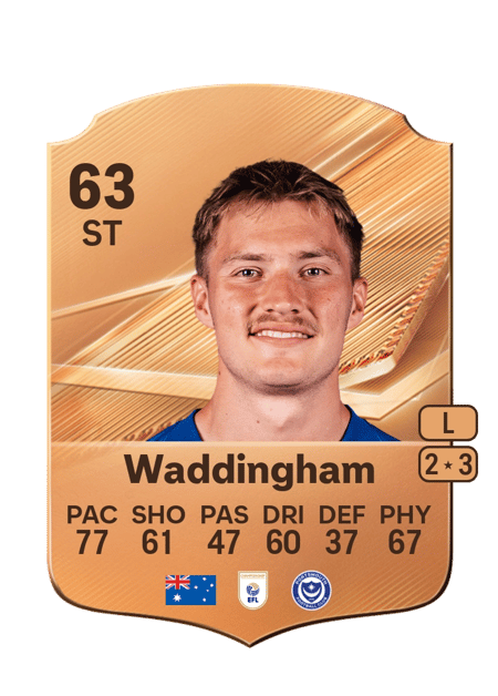 Carte de Thomas Waddingham