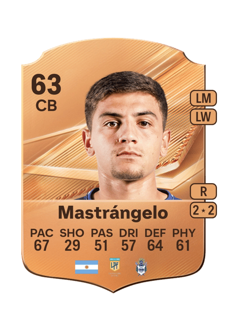 Carte de Diego Mastrángelo