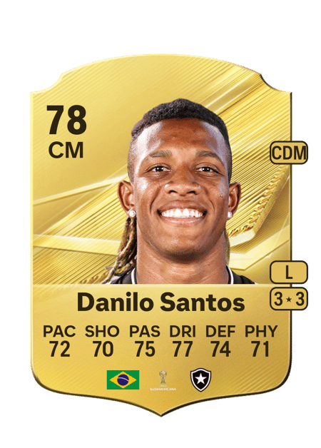 Carte de Danilo Santos