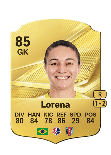 Carte de Lorena