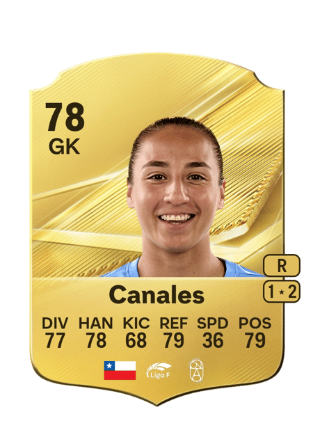 Carte de Antonia Canales